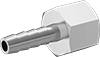 testString