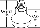 Image of Attribute. Front orientation. Contains Annotated. Food and Beverage Vacuum Cups for Curved and Irregular Objects, Metal-Detectable Vacuum Cups, Male.