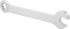 Combination Wrenches