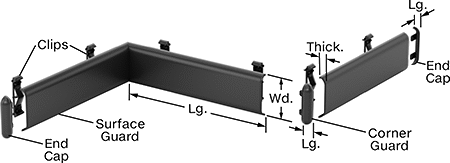 Image of System. Front orientation. Exploded view. Contains Annotated. Surface Guards. Snap-Together Surface Guards.