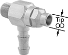 Image of Product. Front orientation. Contains Annotated. Air Nozzles. Blow-and-Spray Air Nozzles.