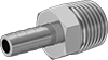 testString