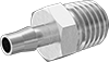 testString