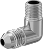 testString