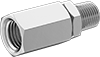 testString