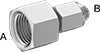 Miniature Low-Pressure Brass and Bronze Threaded Pipe Fittings