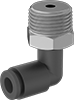 testString