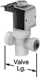 Image of Product. Front orientation. Contains Annotated. Solenoid On/Off Valves. Compact Solenoid On/Off Valves with Push-to-Connect Fittings.