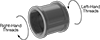Quick-Tighten Low-Pressure Iron and Steel Threaded Pipe Fittings
