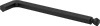 L-Keys