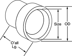 Image of Attribute. Front orientation. Contains Annotated. Spanner Sockets.