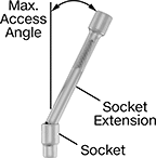 Image of Attribute. Front orientation. Contains Annotated. Wobble Socket Extensions.