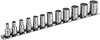 Sockets