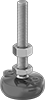 testString