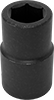 Sockets