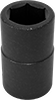 Sockets