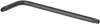 testString