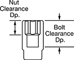 Image of Attribute. Front orientation. Contains Annotated. Extra-Deep 8-Point Impact Sockets.