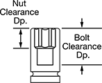 Image of Attribute. Front orientation. Contains Annotated. 4-Point Impact Sockets.
