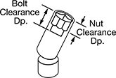 Image of Attribute. Front orientation. Contains Annotated. 6-Point Flex Impact Sockets.