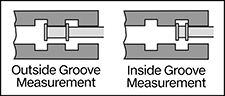 Image of Attribute. Front orientation. Contains Annotated, Border. For Grooved Surfaces. Mitutoyo.