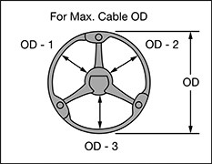 Image of Attribute. Front orientation. Contains Annotated. Cable and Hose Carriers. Any-Which-Way Enclosed Cable and Hose Carriers, 3 Channels with Snap-Lock Cover.