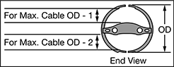 Image of Attribute. Front orientation. Contains Annotated. Cable and Hose Carriers. Any-Which-Way Enclosed Cable and Hose Carriers, 2 Channels.