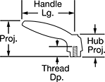 Image of Attribute. Front orientation. Contains Annotated. Adjustable Handles. Comfort-Grip Adjustable Handles, Threaded Hole.