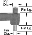 Image of Attribute. Front orientation. Contains Annotated. Dual-Size Adjustable Pin Spanner Wrenches for Holes on the Face.