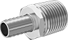 testString