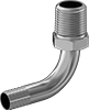 testString