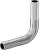 testString
