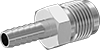 testString