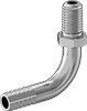 testString