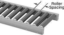 Image of Product. Front orientation. Contains Annotated. Conveyors. Abrasion-Resistant Roller Conveyors, Straight Conveyor.