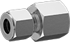 testString
