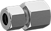 testString