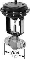 Image of Product. Back orientation. Contains Annotated. Air-Actuated On/Off Valves. Severe-Duty Air-Driven On/Off Valves.