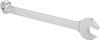 Combination Wrenches