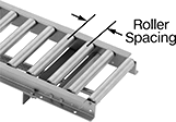 Image of Attribute. Front orientation. Contains Annotated. Conveyors. Roller Conveyors, Lift Gate Conveyor.