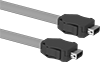 ix Industrial Cords