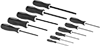testString