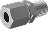 testString