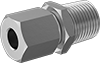 testString
