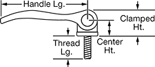 Image of Attribute. Front orientation. Contains Annotated. Threaded-Stud Mount.