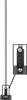 Sign Posts