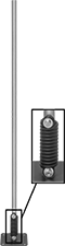 Image of Product. Front orientation. Contains Inset. Sign Posts. Bounce-Back Sign Posts, Bolt-Down Sign Post Base.