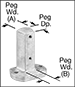 Image of Product. Mounting Peg. Front orientation. ZoomedIn view. Contains Annotated, Border. 1 1/2" Peg Width (A).