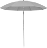 Welding Umbrellas