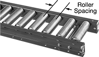 Image of Product. Front orientation. Contains Annotated. Conveyors. High-Capacity Large-Diameter Roller Conveyors, Straight Conveyor.